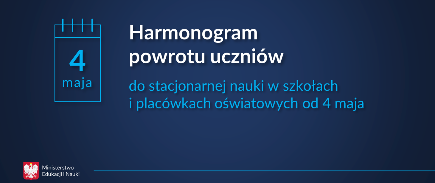 Grafika obrazująca informację o organizacji nauki w szkołach od dnia 4 maja 2021 roku