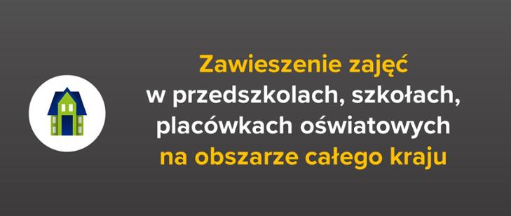 Grafika z tekstem o zawieszeniu zajęc dydaktycznych w związku z pandemią COVID-19